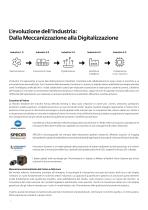 Soluzioni di Automazione-2
