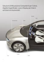 Soluzioni per il Settore Automobilistico-4
