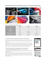 Spettrofotometri portatili CM-26dG / CM-26d / CM-25d-6