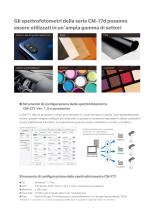 Spettrofotometro portatile CM-17d-6