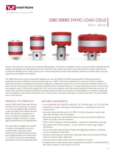 2580 Series Load Cells