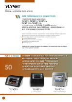 Flynet 50 et Flynet 100-2