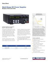 9103 9104 Series 320 W Multi-Range DC Power Supplies