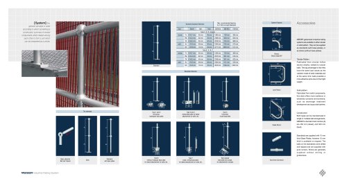 Industry railing system