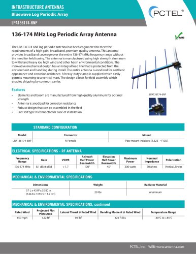 136-174 MHz Log Periodic Array Antenna