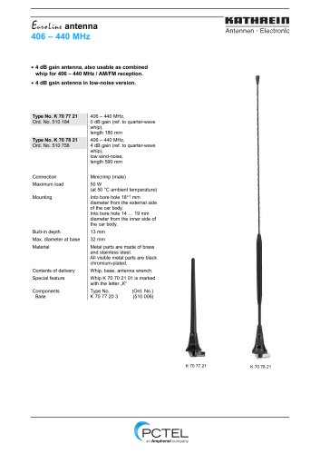 406 – 440 MHz