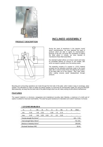 Tilted Assembly