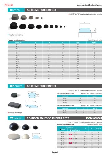 Adhesive Rubber Feet