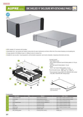 AUPRE series - EMC SHIELDED 19" ENCLOSURE with DETACHABLE PANELS