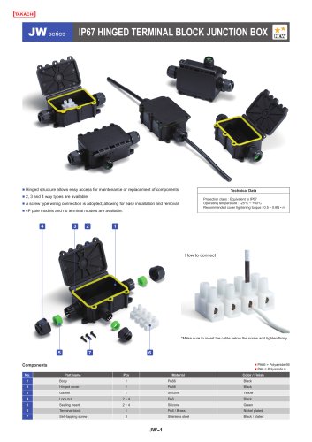 BLOCK JUNCTION BOX