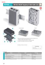 DIN rail mount Raspberry Pi heatsink case - RPHD series