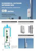 Economical Outdoor Network Box - OB series