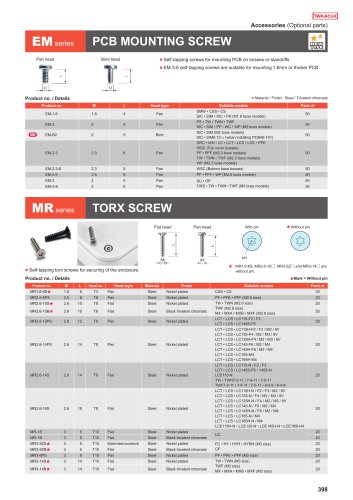 EM・MR series - PCB MOUNTING & TORX SCREW