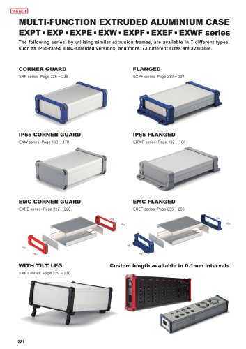 EXWF series - IP65 FLANGED ALUMINIUM CASE