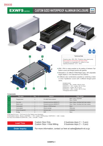 EXWFS - series