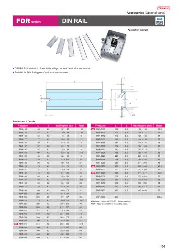 FDR series - DIN RAIL