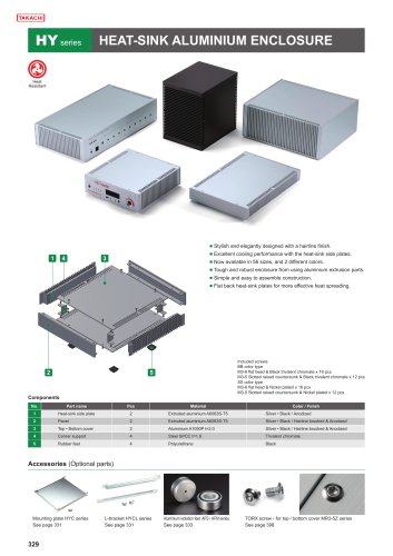 Heatsink Aluminium Enclosure - HY series