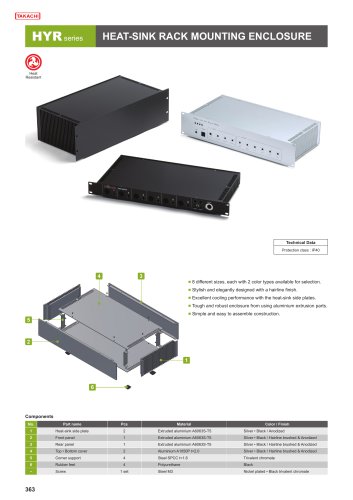 HYR series - HEAT-SINK RACK MOUNTING ENCLOSURE