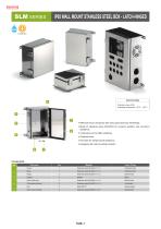 IP65 Wall Mount Stainless Steel Box - SLM・SLB series