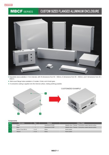 MBCF - series