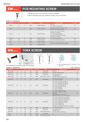 PCB Mounting & TORX screw - EM・MR series