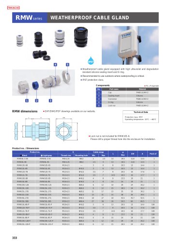 Plastic Cable Gland and Sealing Washer - RMW・RM・RPG・RSP・AG・AGP series