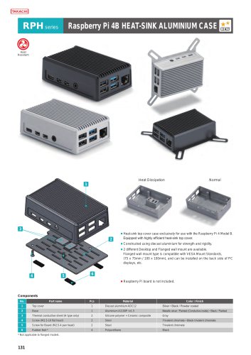 Raspberry Pi 4B heatsink case - RPH series