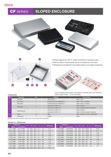 Sloped Enclosure - CF series