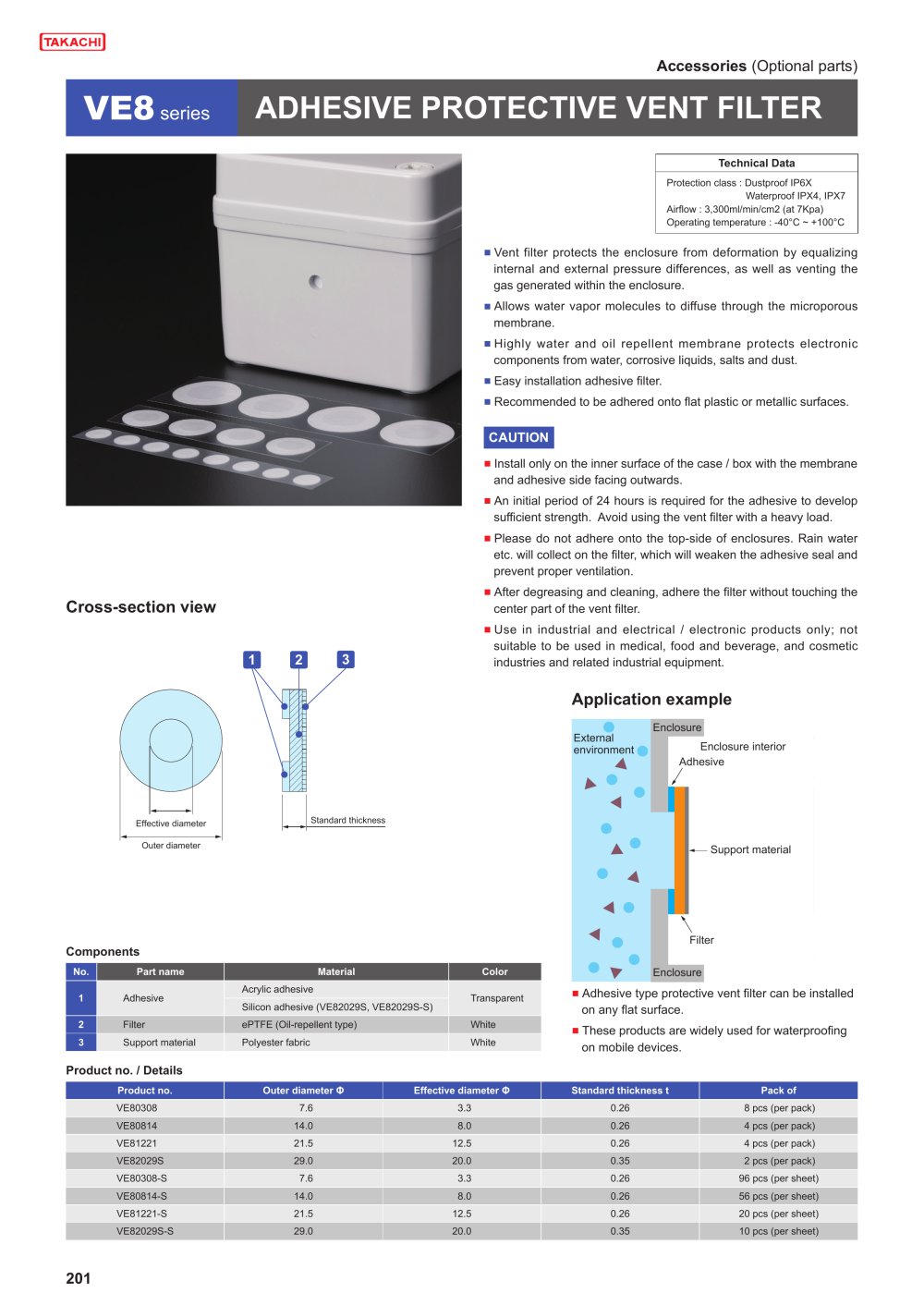 VE8 series - ADHESIVE PROTECTIVE VENT FILTER - TAKACHI Electronics Enclosure Co., Ltd.