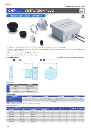 Ventilation Plug - CVP series