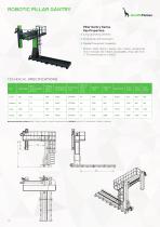 ROBOTIC PILLAR GANTRY 