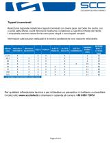 Sistemi di copertura e convogliamento-9