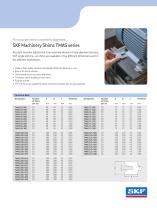 SKF Machinery Shims TMAS series