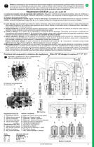 Valvole di comando dell‘ascensore EV - 4