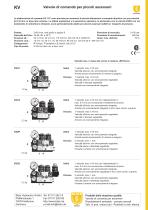 Valvole di comando per piccoli ascensori KV - 1