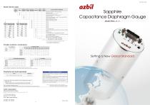 Capacitance Diaphragm Gauge