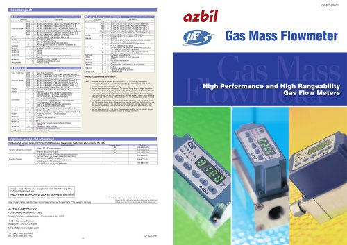 Gas Mass Flowmeter CMS