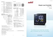 Single Loop Controller Model C1M