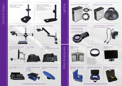 Accessories: Stands & Stages