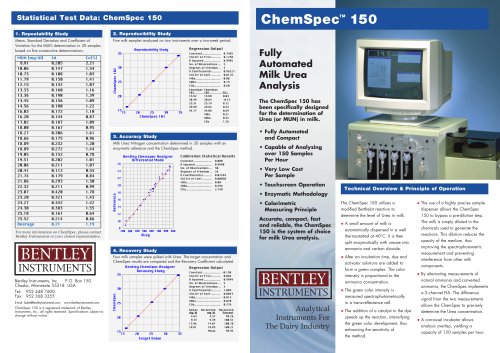 ChemSpec 150