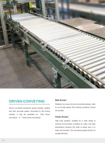 Driven Conveyor Roller Series