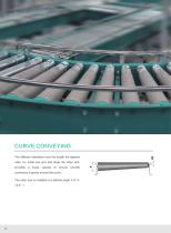 Taper Conveyor Roller Series