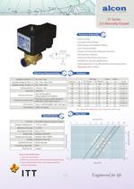 Alcon Product Catalogue - 5
