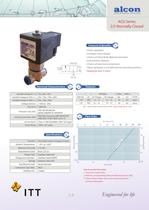 Alcon Product Catalogue - 7