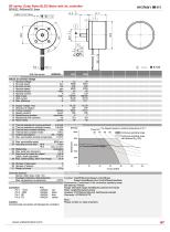 BF5032