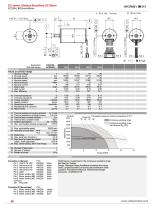EC2240