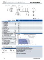 ECD Series ECD1228