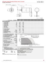 ECD3683