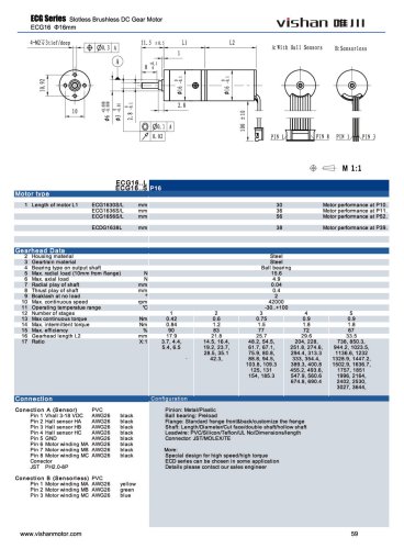 ECG Series ECG16