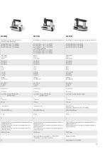 Brochure simatherm simatool IT - 9